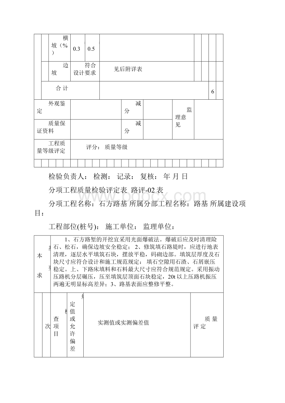 1路基分项工程质量检验评定表110.docx_第3页