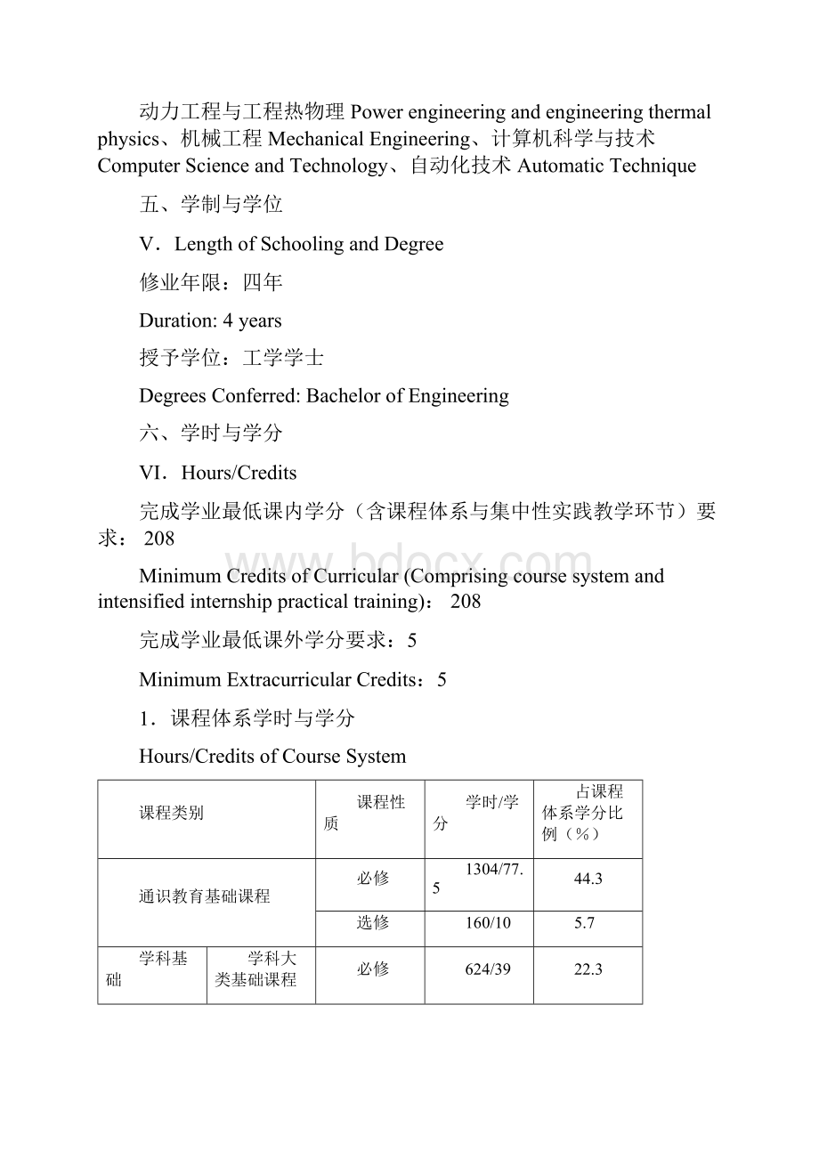 热能与动力工程专业本科人才培养计划文档格式.docx_第3页