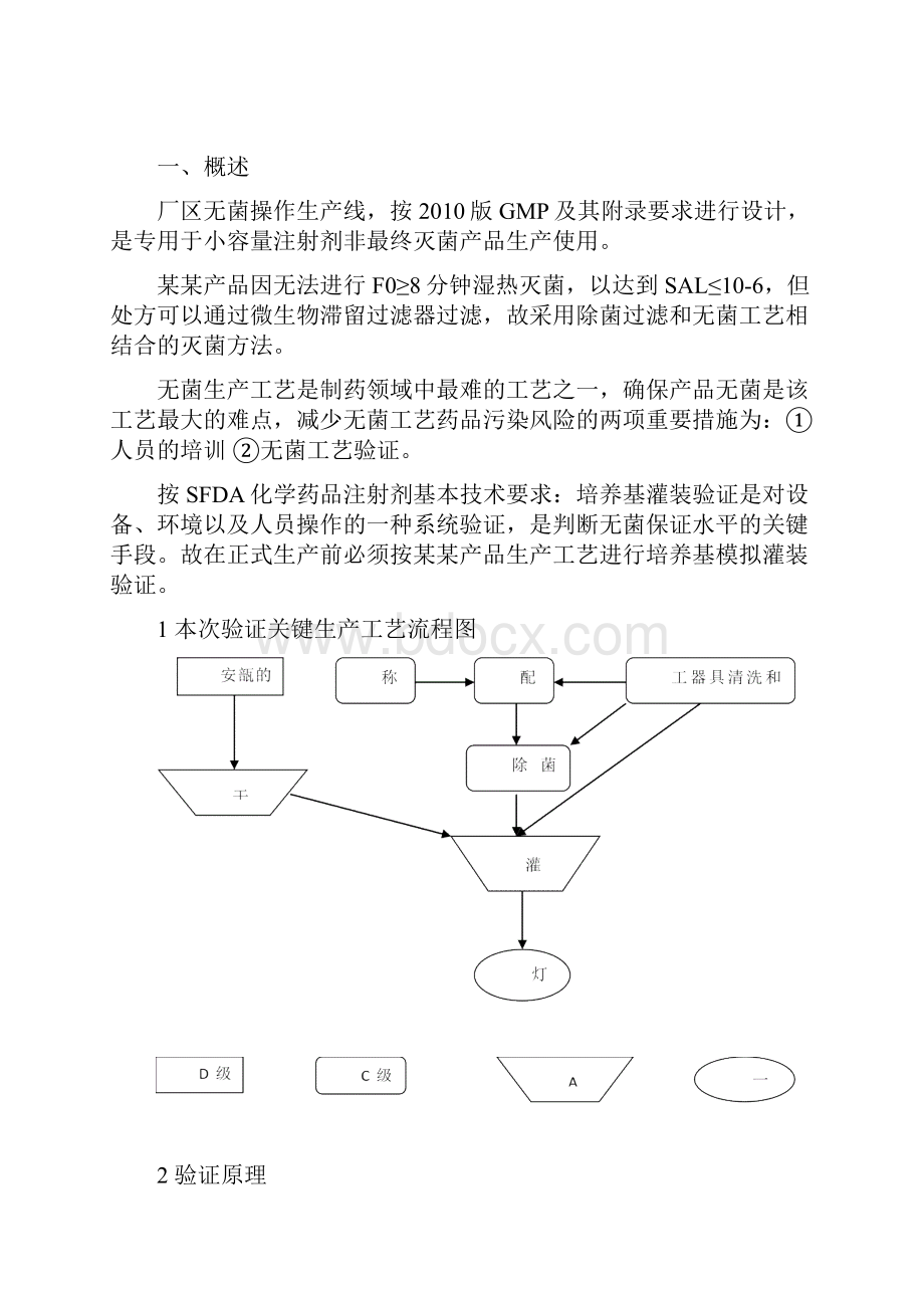 培养基模拟灌装小容量注射剂无菌生产工艺验证方案11Word格式文档下载.docx_第2页