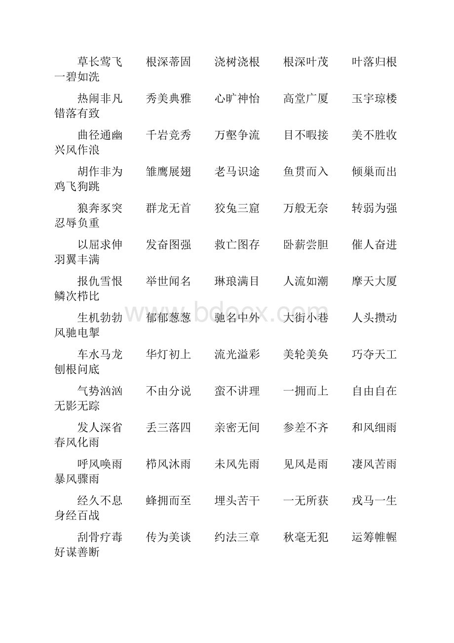 课内外成语积累Word文档格式.docx_第3页