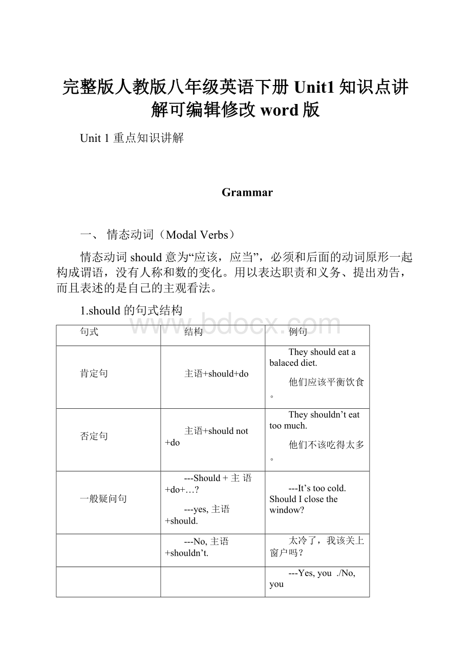 完整版人教版八年级英语下册Unit1知识点讲解可编辑修改word版.docx