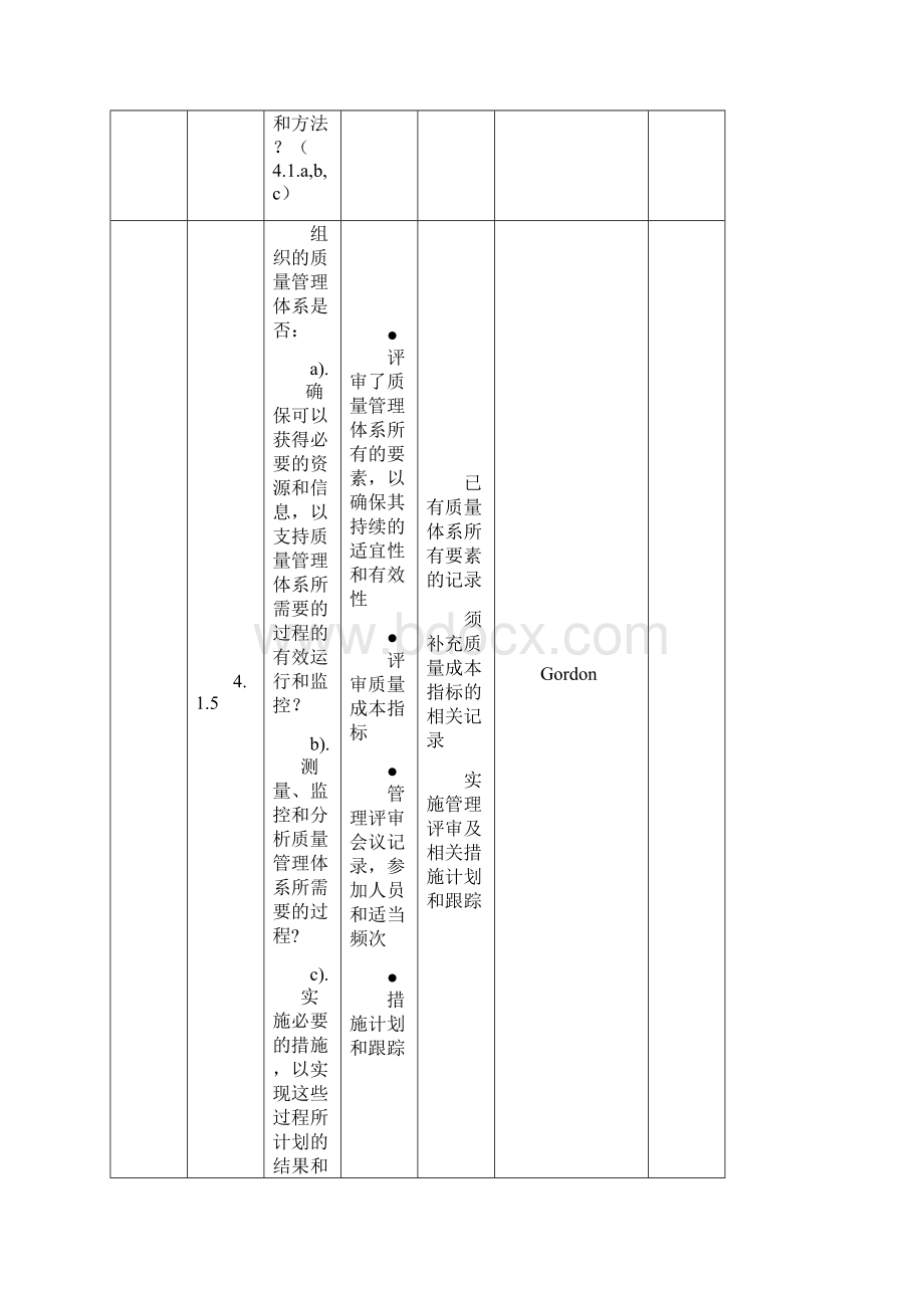 TS16949检查表Word下载.docx_第3页