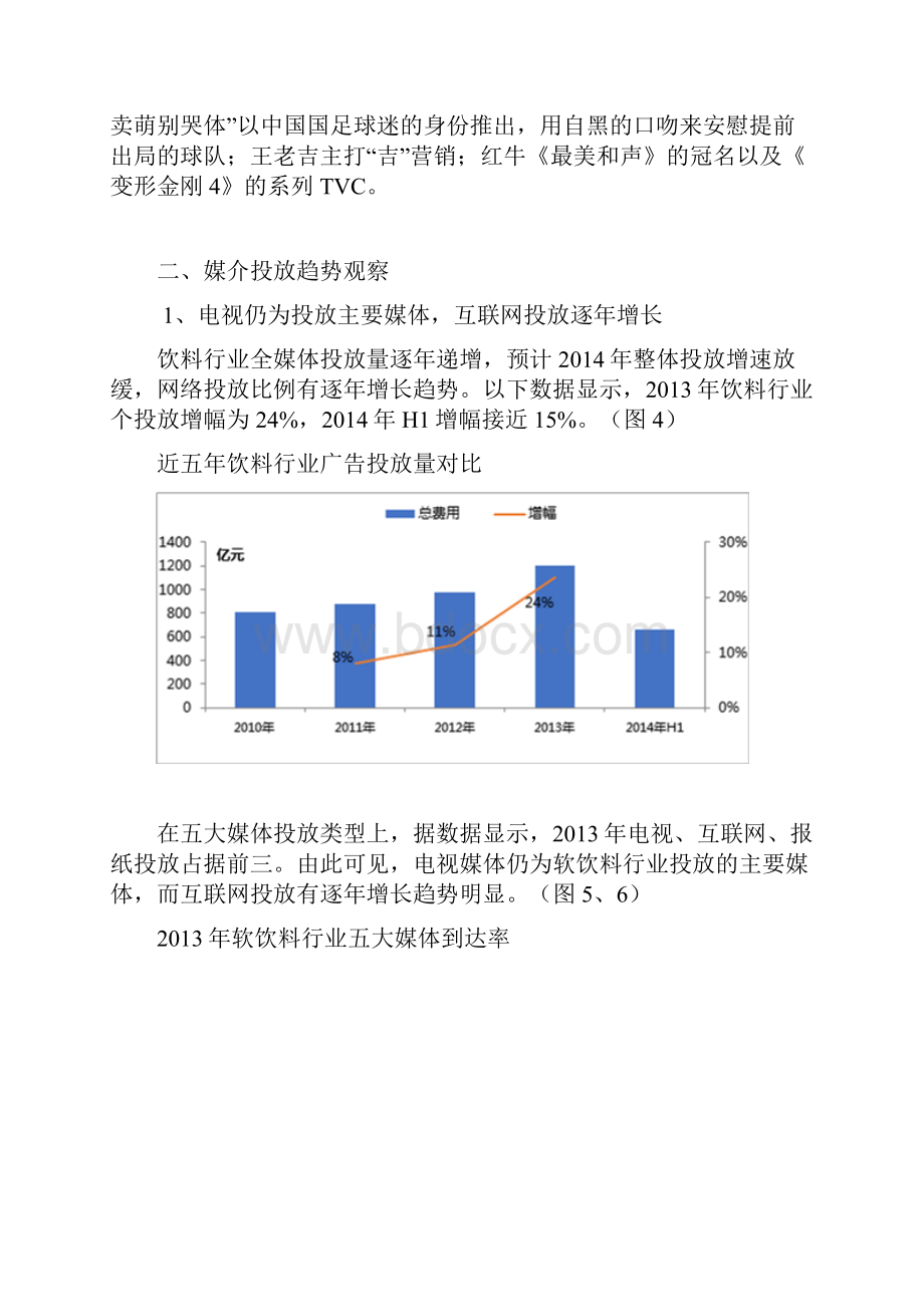 独家饮料行业430亿广告投放背后那些事儿.docx_第3页