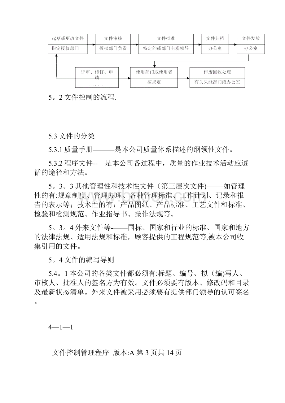 文件控制管理程序.docx_第3页