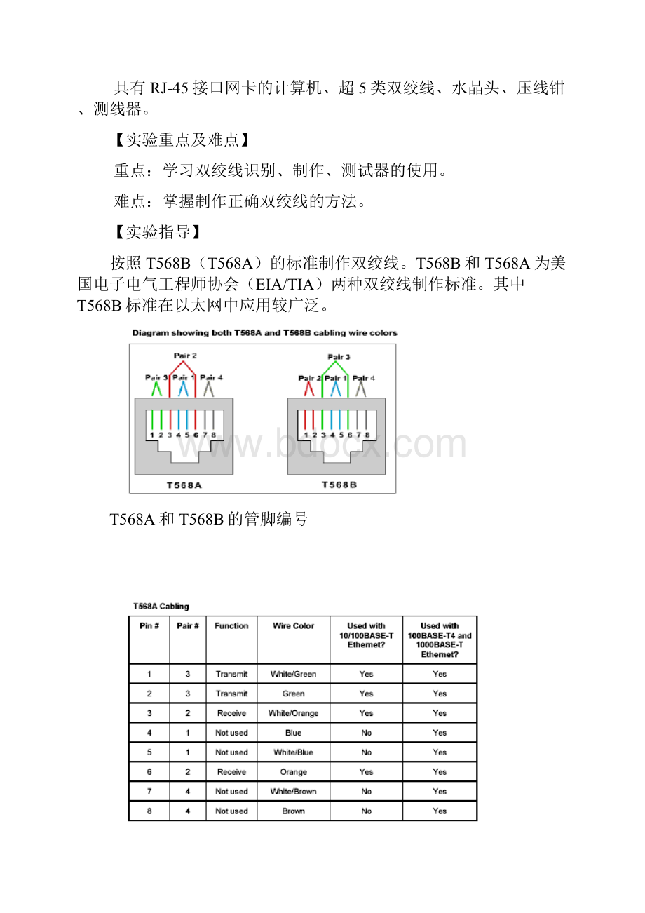 计算机网络实验指导.docx_第2页