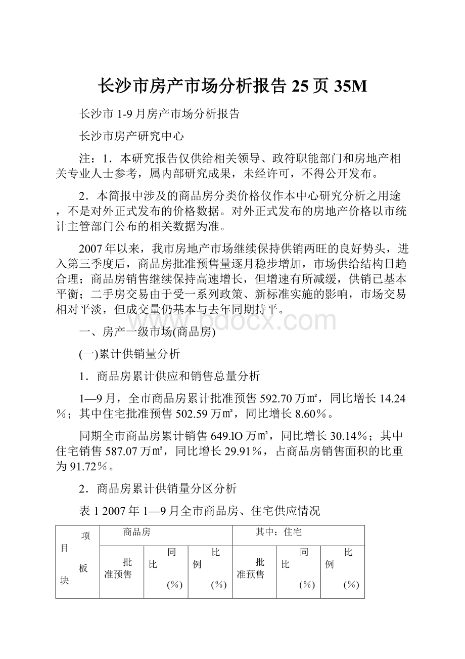 长沙市房产市场分析报告25页35MWord文档格式.docx