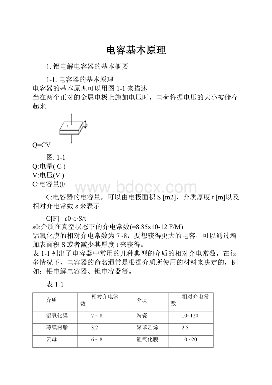 电容基本原理.docx_第1页