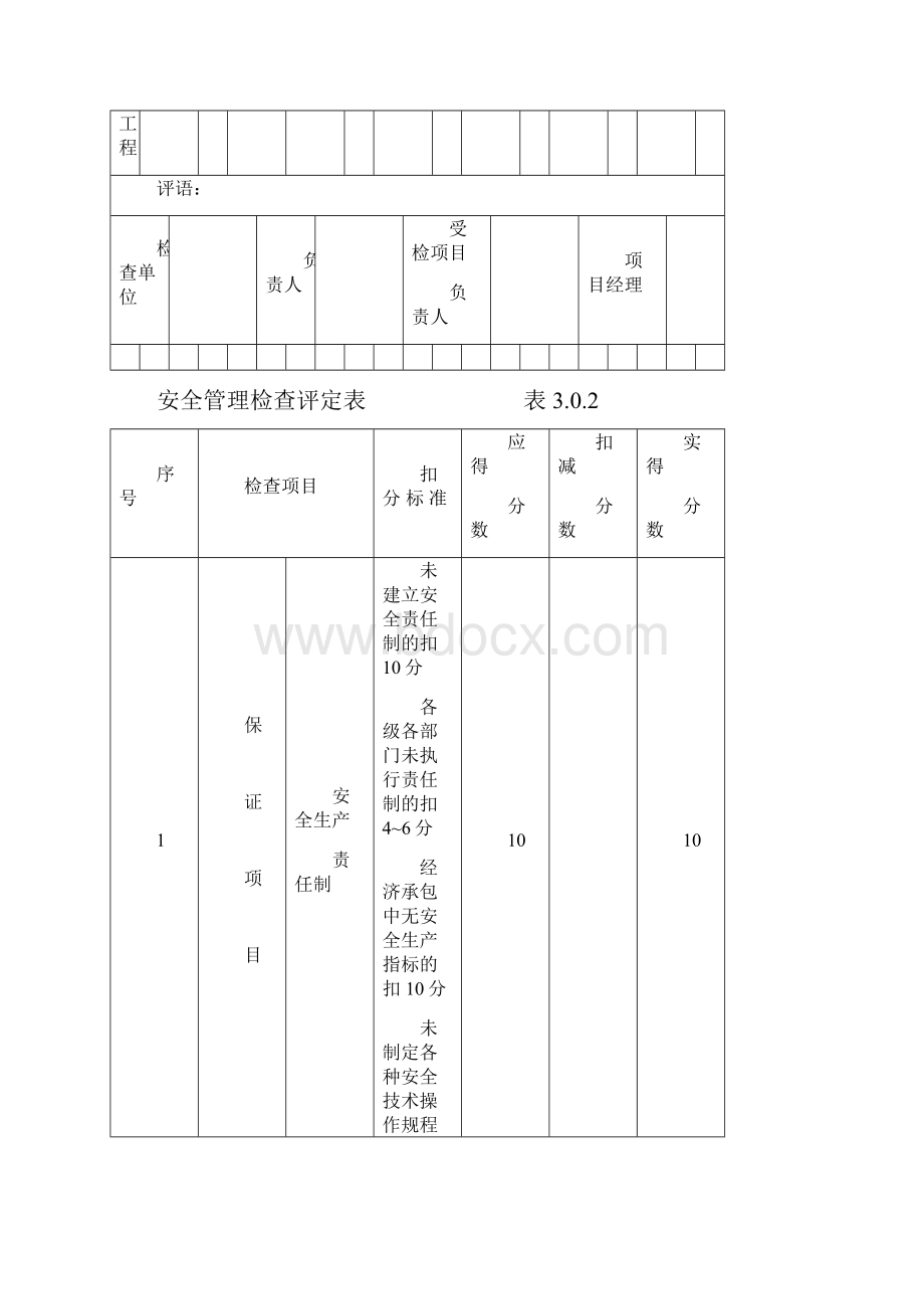 建筑施工安全检查评分汇总表范例Word文档格式.docx_第2页