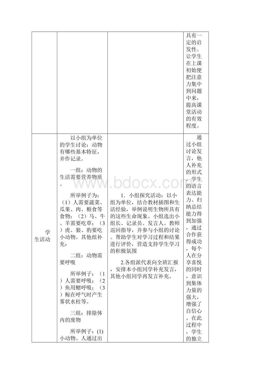 最新初中生物八年级生物生物的基本特征8 精品.docx_第3页