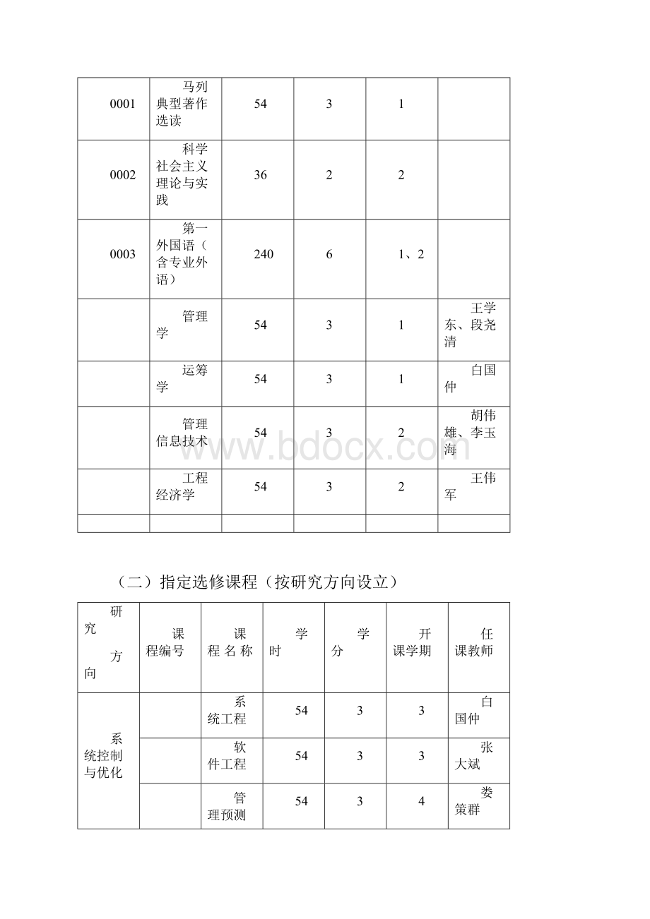 管理科学与工程专业硕士学位研究生培养方案样本.docx_第2页