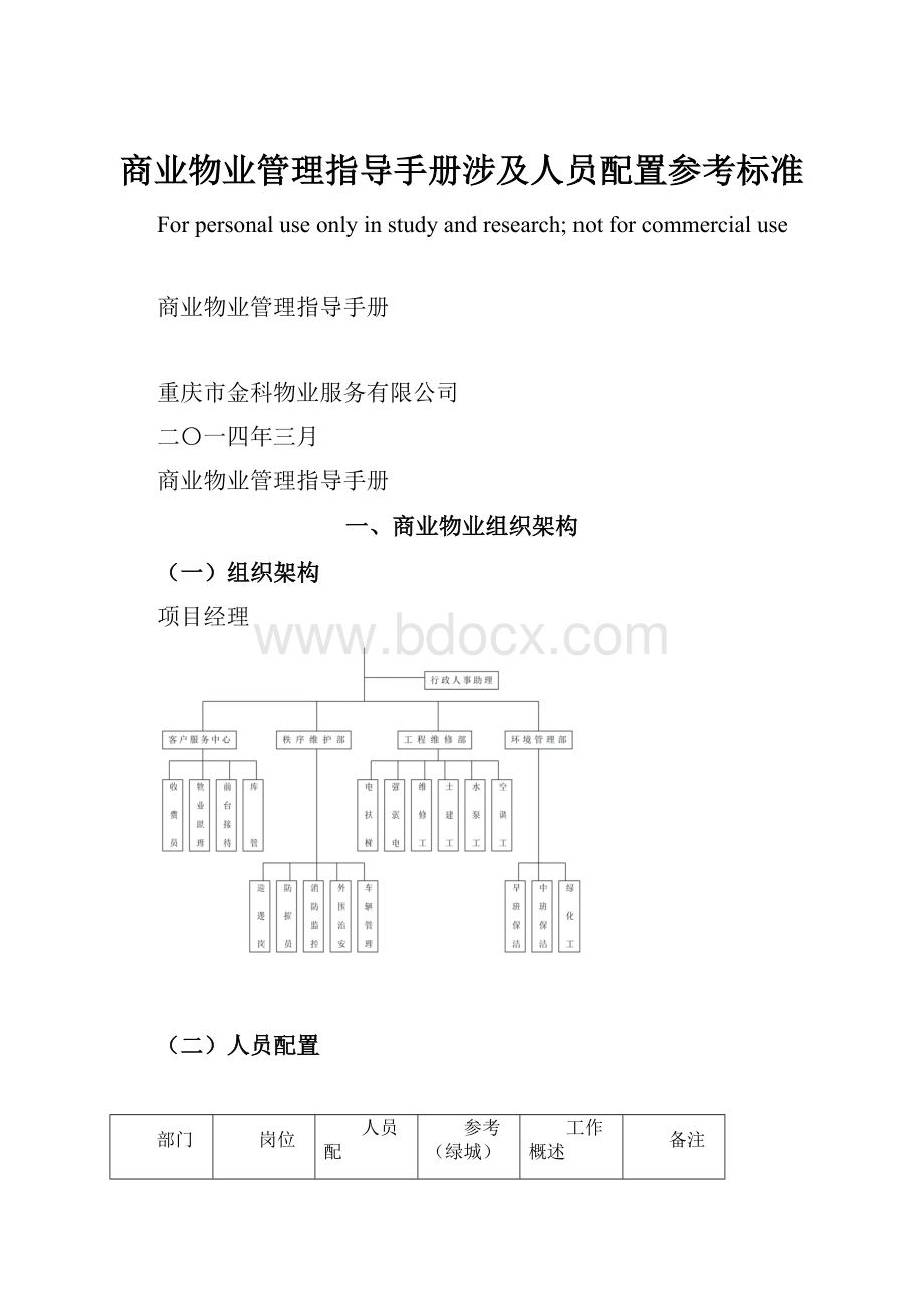 商业物业管理指导手册涉及人员配置参考标准文档格式.docx