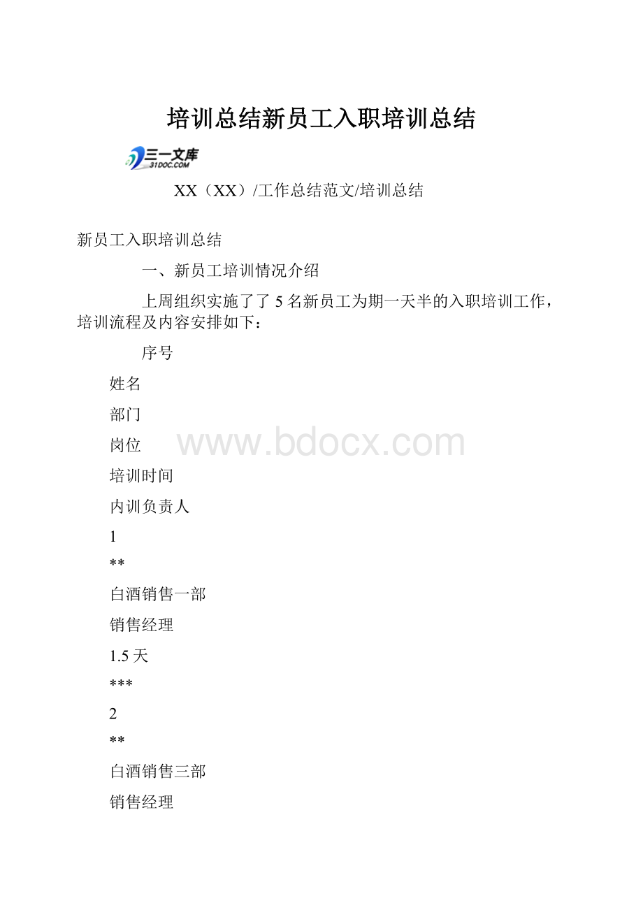 培训总结新员工入职培训总结.docx_第1页