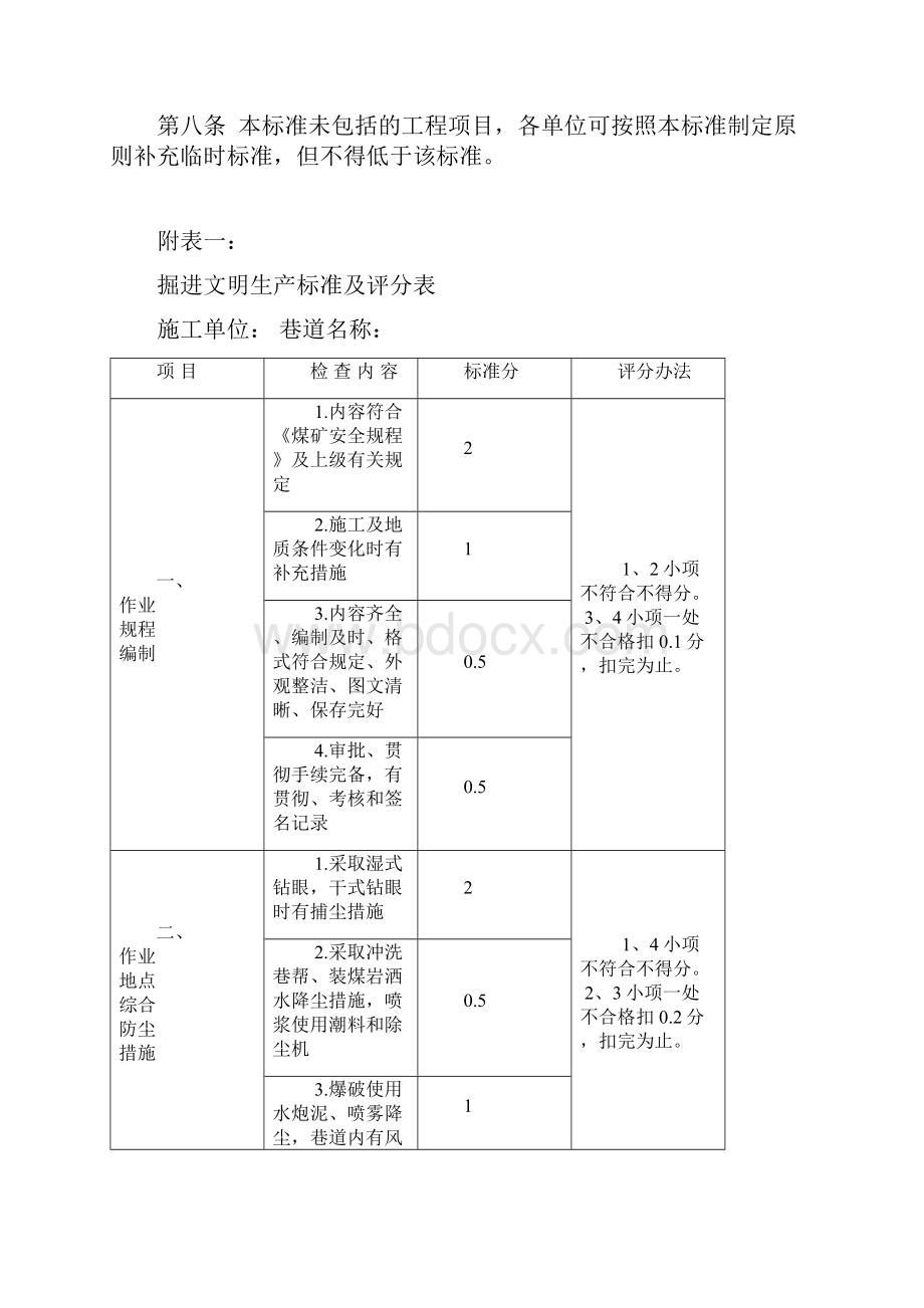 掘进质量标准化.docx_第3页