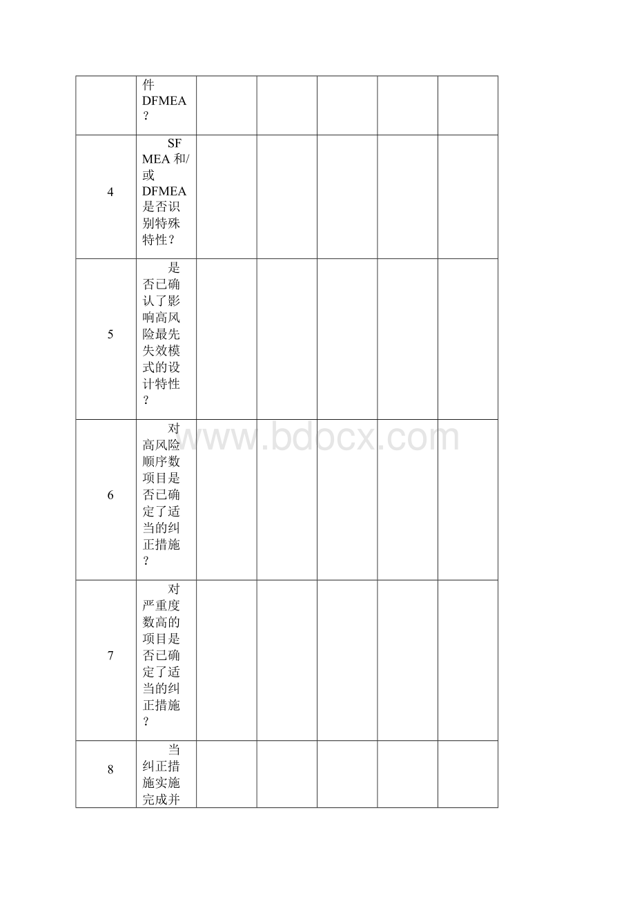 APQPA1A8表.docx_第2页