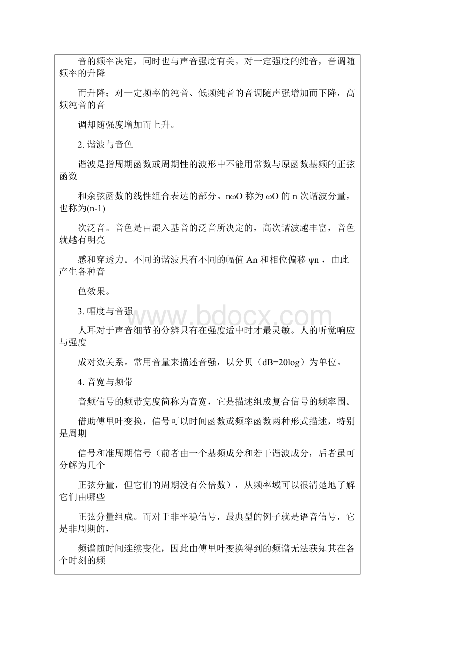 wav信号的波形分析与合成Word格式文档下载.docx_第2页