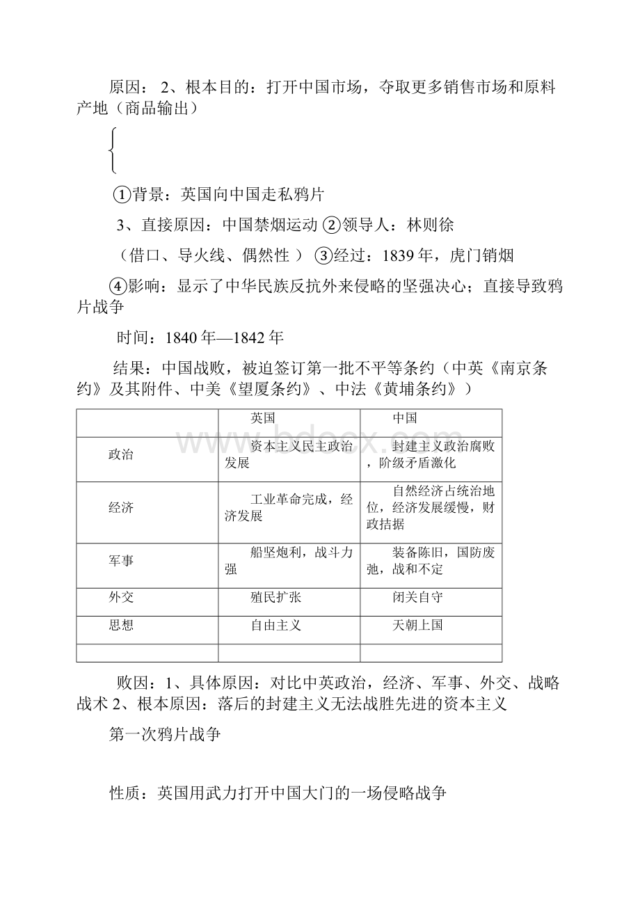 新人教版高中历史必修一第四五单元复习提纲.docx_第2页