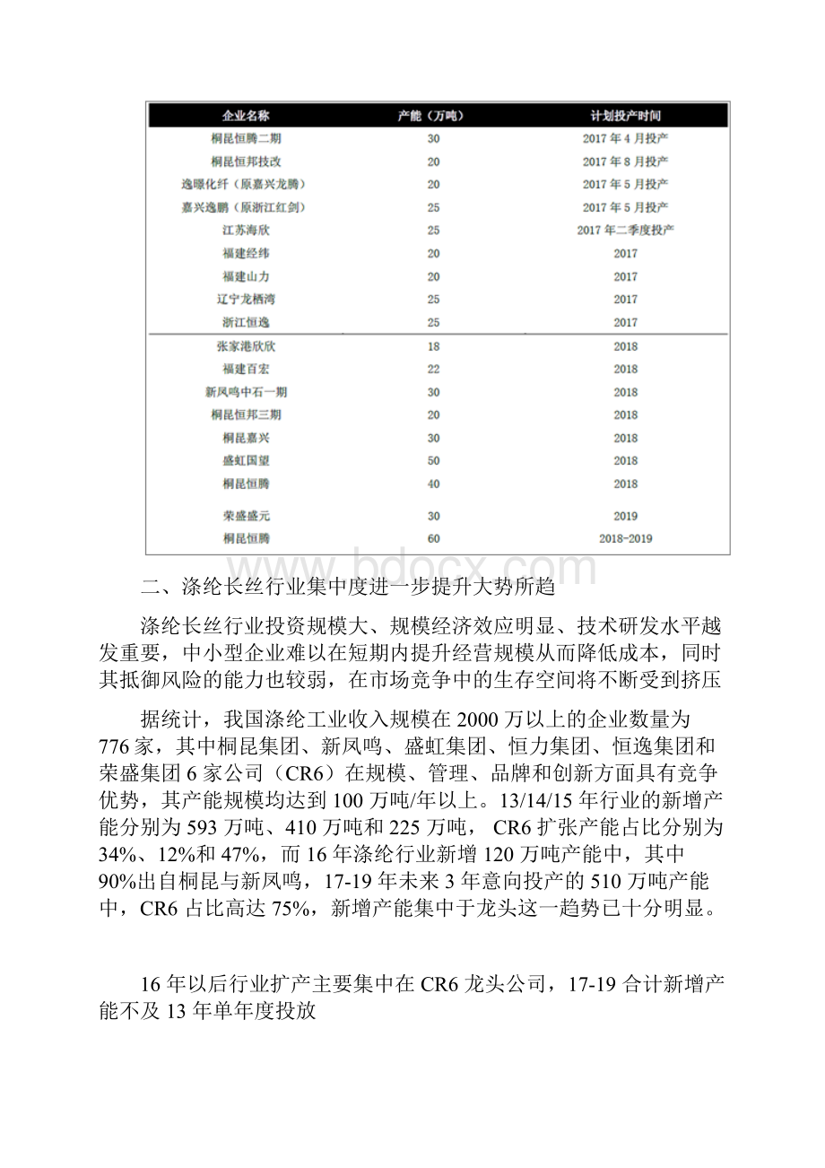 我国涤纶长丝综合发展态势图文分析报告.docx_第3页