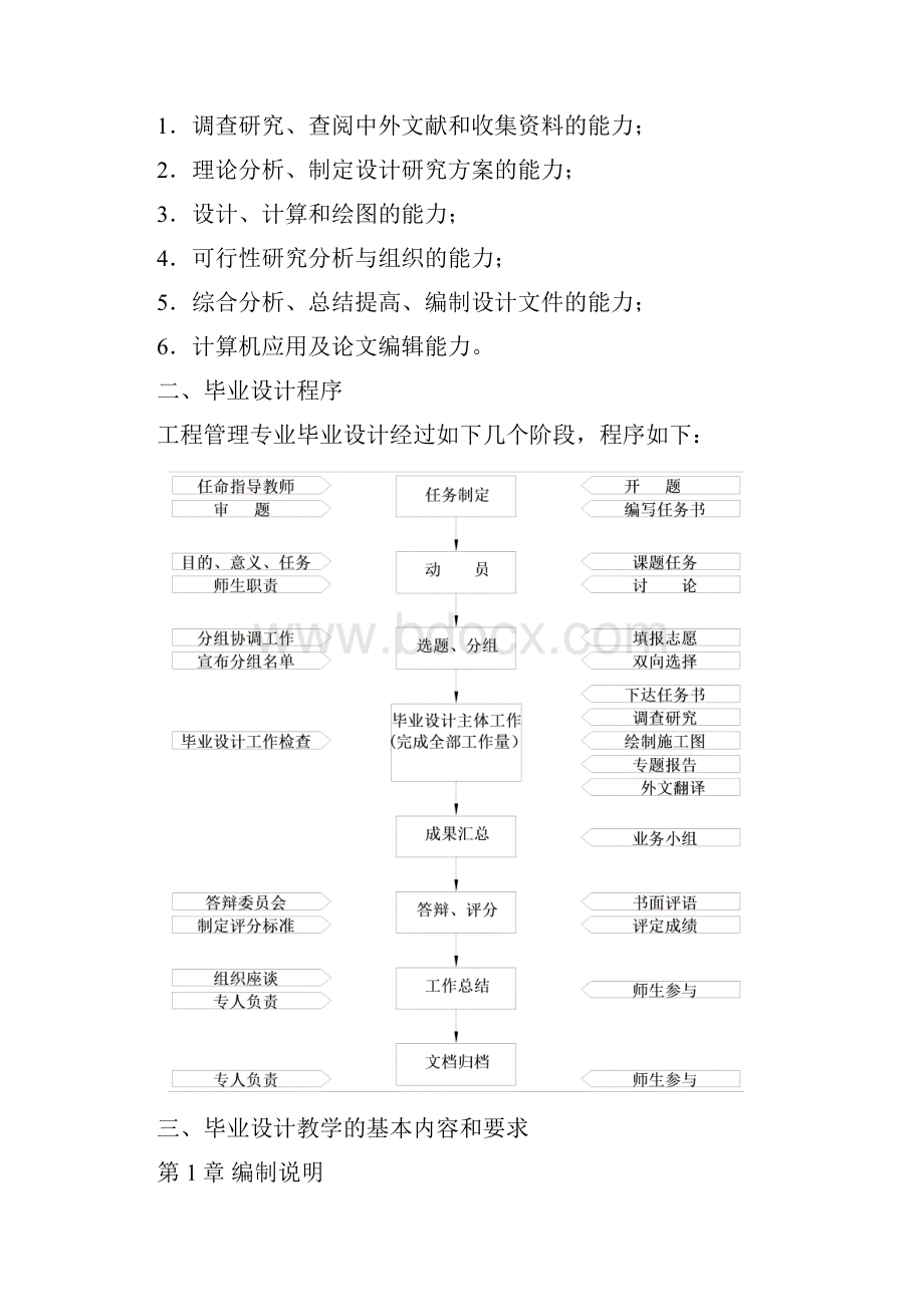 指导书适用于项目管理实施规划类毕业设计论文.docx_第2页