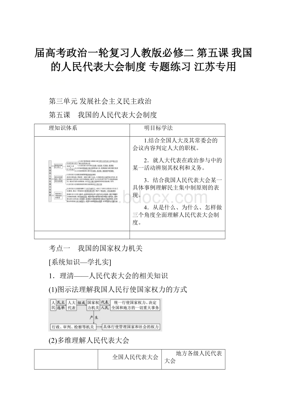 届高考政治一轮复习人教版必修二 第五课 我国的人民代表大会制度 专题练习 江苏专用.docx_第1页