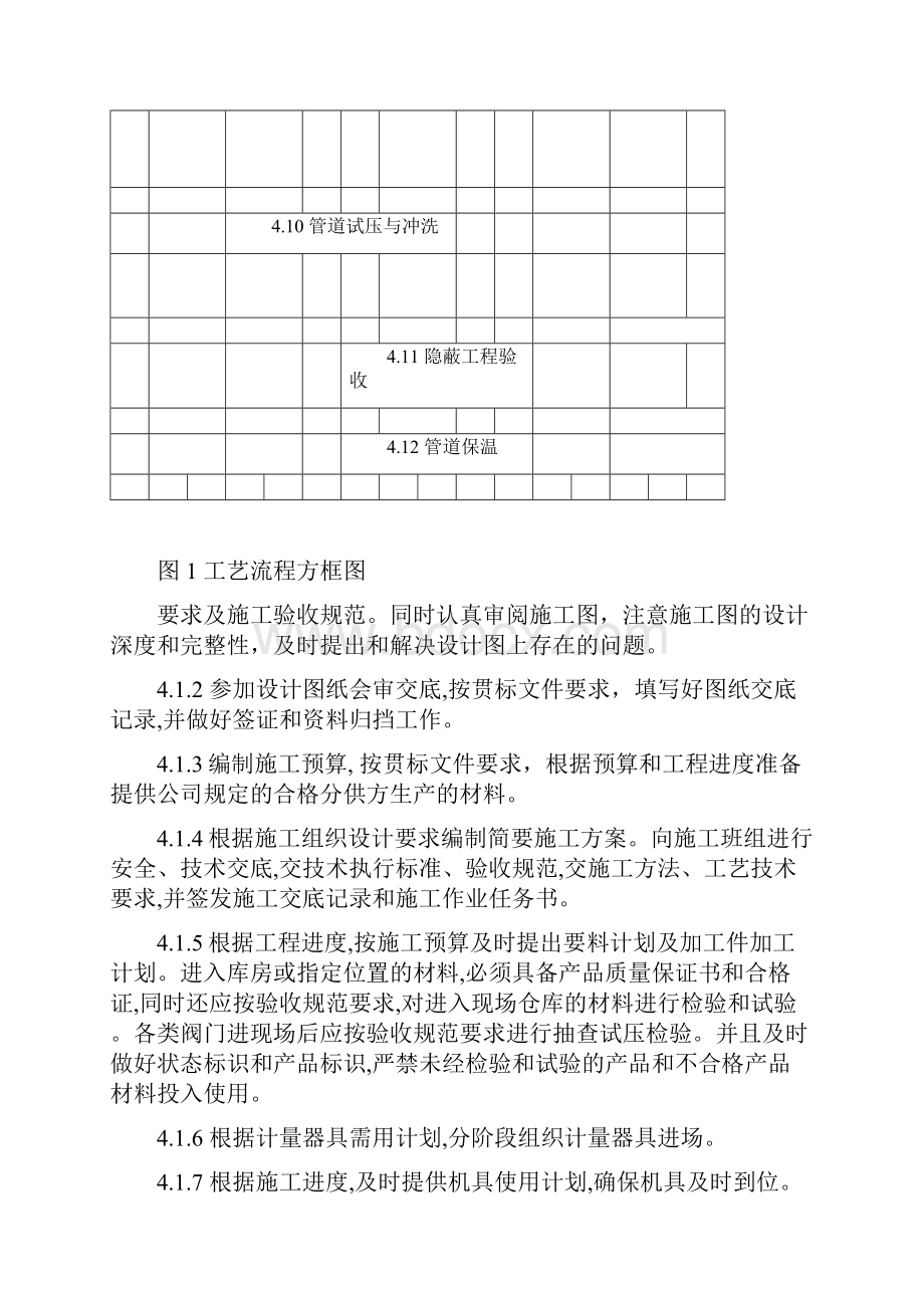 空调水系统管道施工工艺.docx_第3页