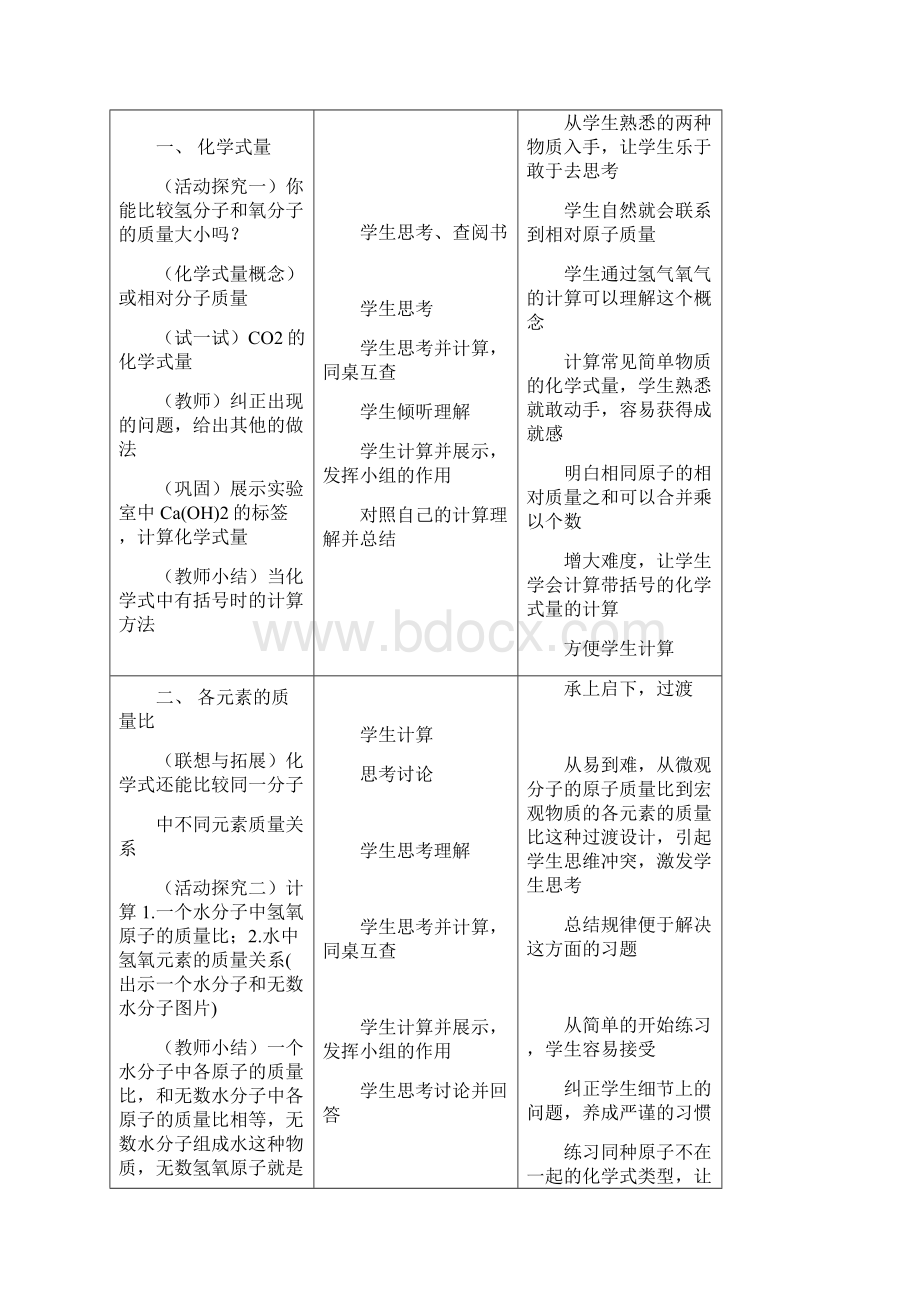 初中化学物质组成的定量表示教学设计学情分析教材分析课后反思.docx_第2页