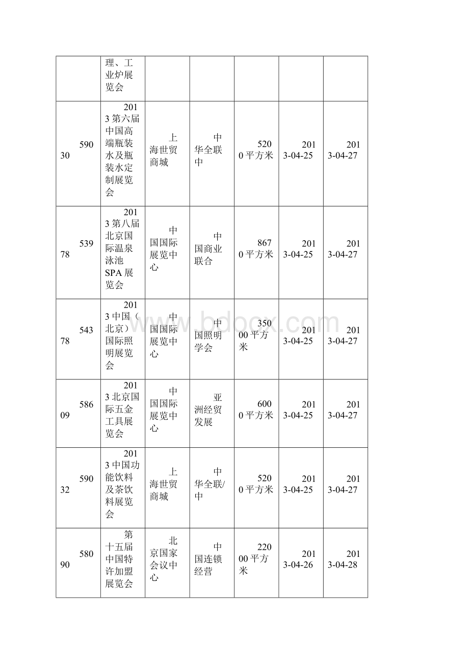 廊坊国际会议展览中心展会信息大全.docx_第3页