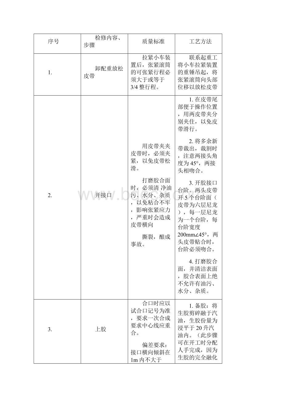 发电厂燃料设备检修规程模板.docx_第3页