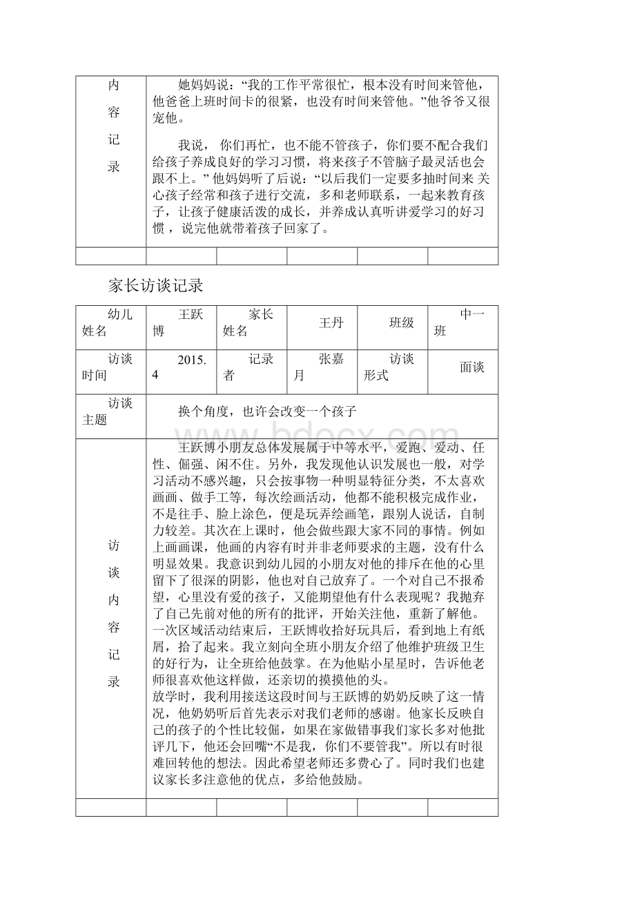 家长访谈记录表.docx_第2页