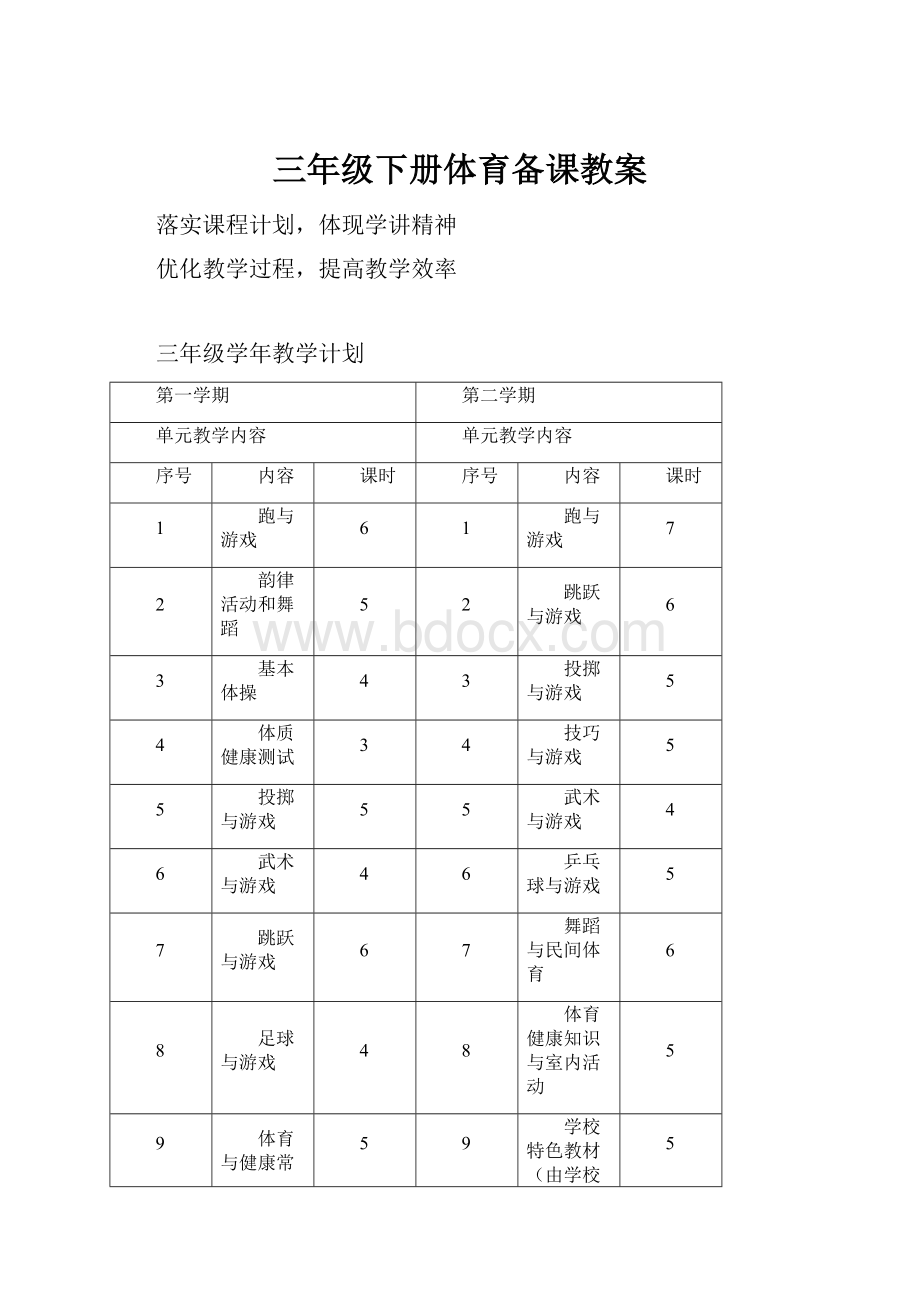 三年级下册体育备课教案Word格式.docx