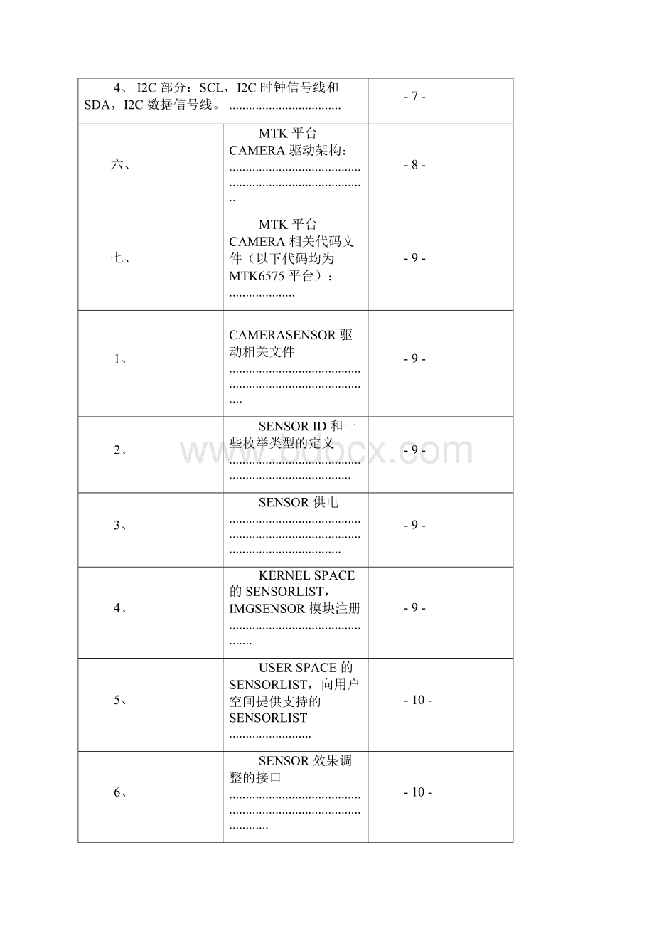 MTK平台camera摄像头调试教程解读Word格式.docx_第2页