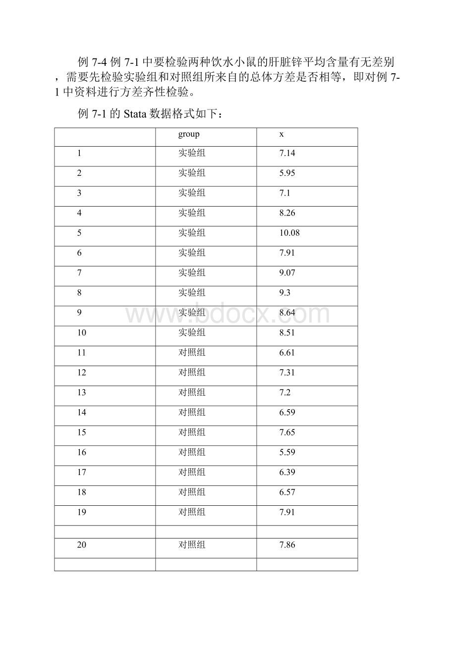 第七章两独立样本定量资料的统计分析的Stata实现Word文档格式.docx_第2页