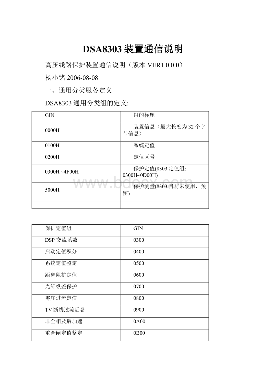 DSA8303装置通信说明Word文档格式.docx_第1页