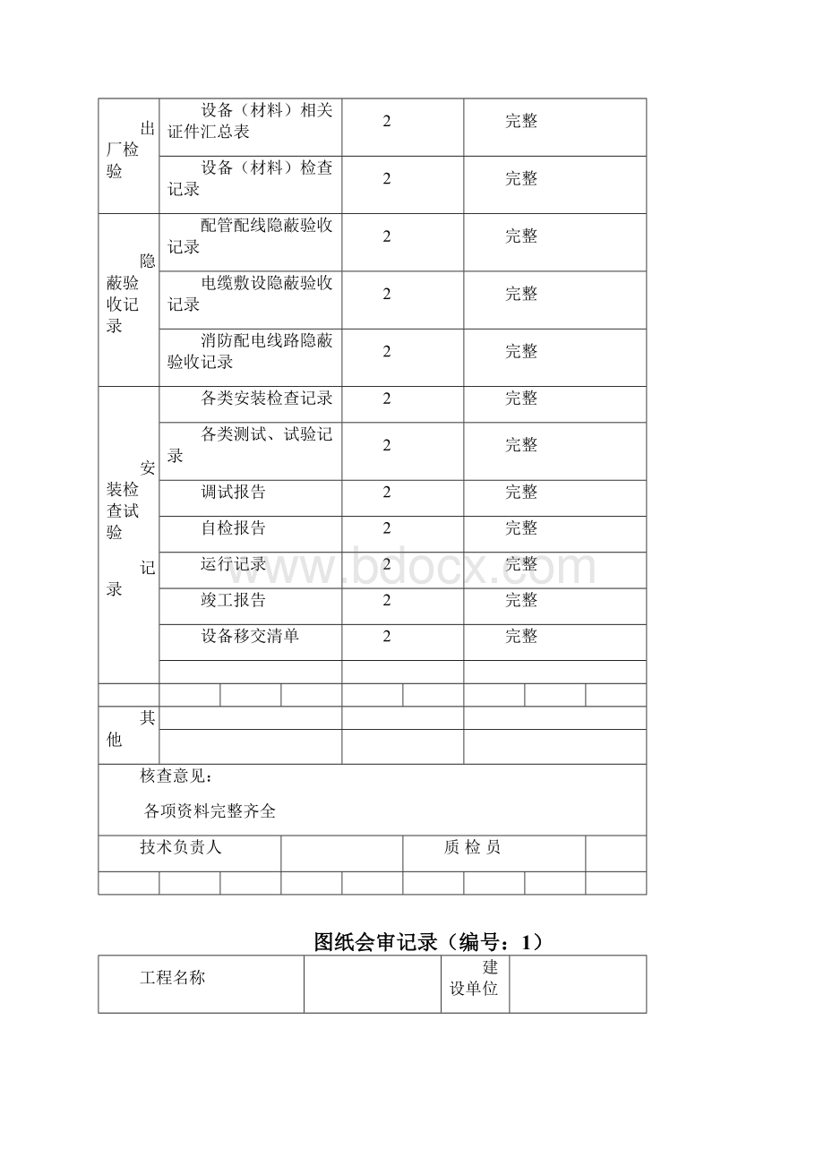 火灾自动报警系统全套施工安装质量资料.docx_第3页