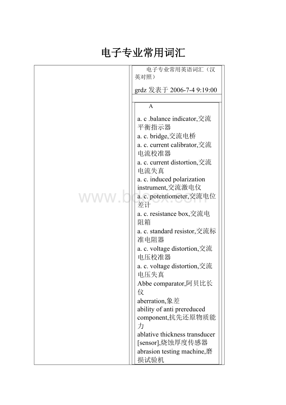 电子专业常用词汇Word文档格式.docx