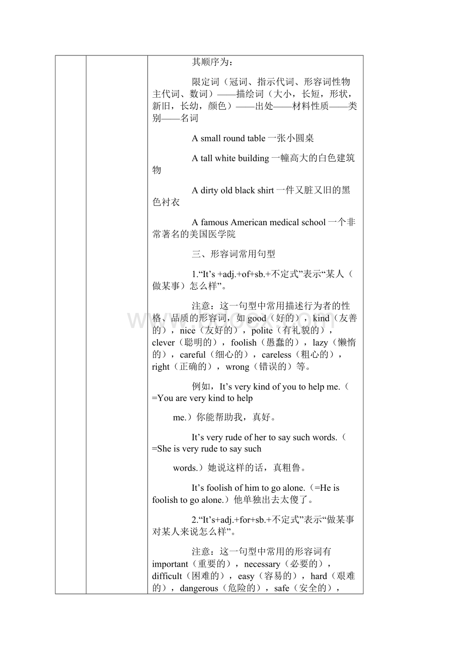 黄冈资料形容词副词Word文档下载推荐.docx_第3页