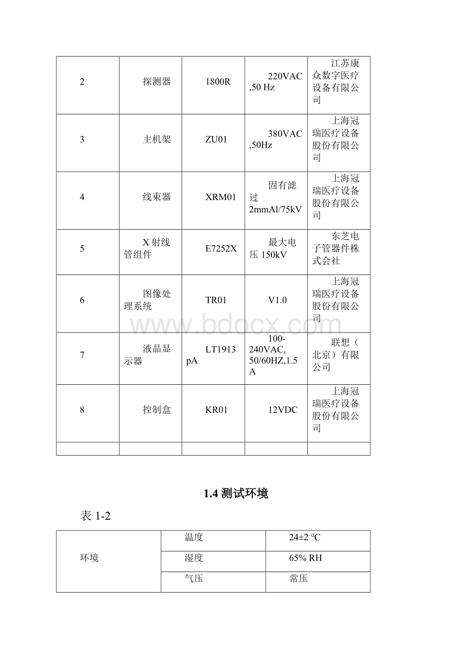 整机测试报告.docx_第3页