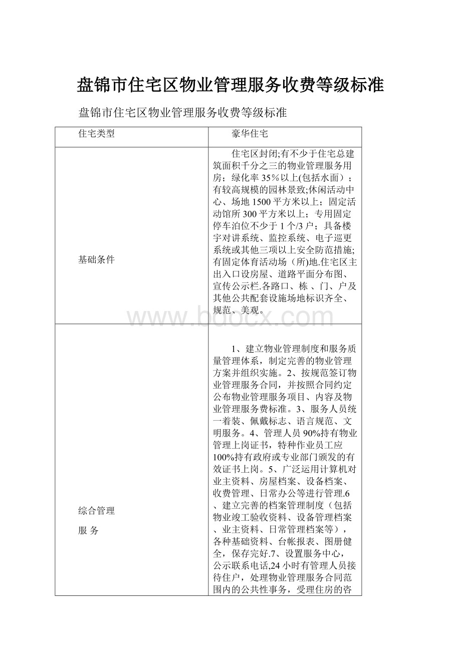 盘锦市住宅区物业管理服务收费等级标准.docx_第1页