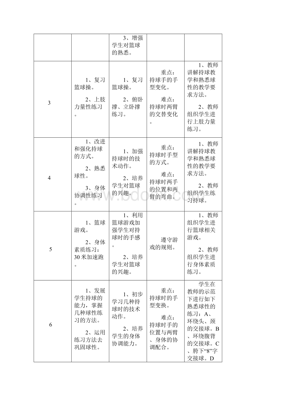 水 平 三 篮 球 单 元 教 学 计 划.docx_第2页