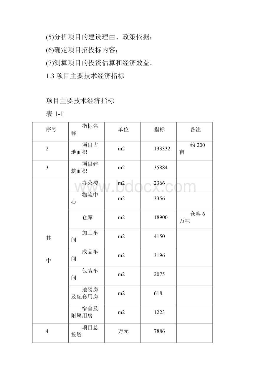 粮库建设项目可行性研究报告精品.docx_第2页