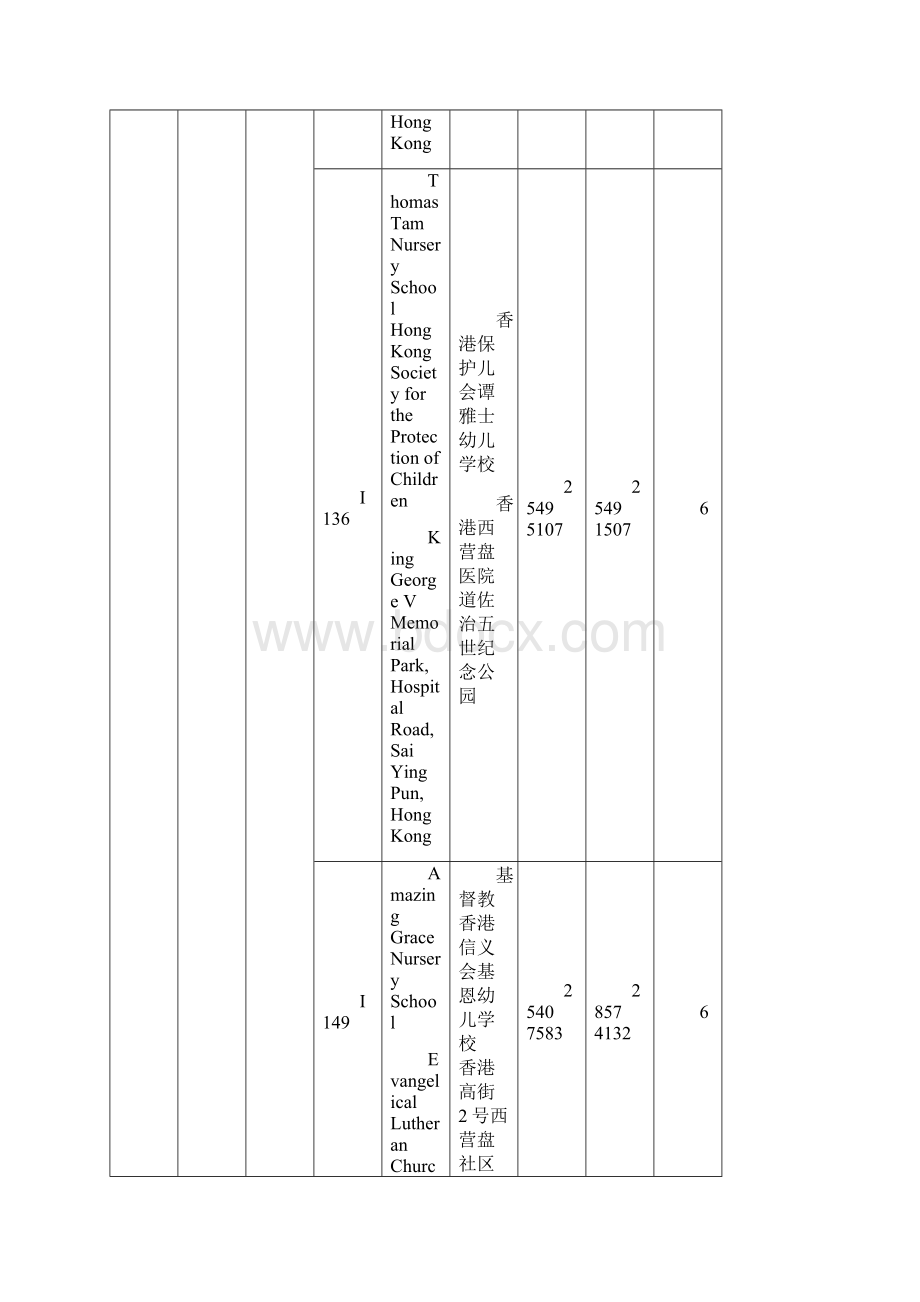 in KGcumChild Care CentresWord文件下载.docx_第2页