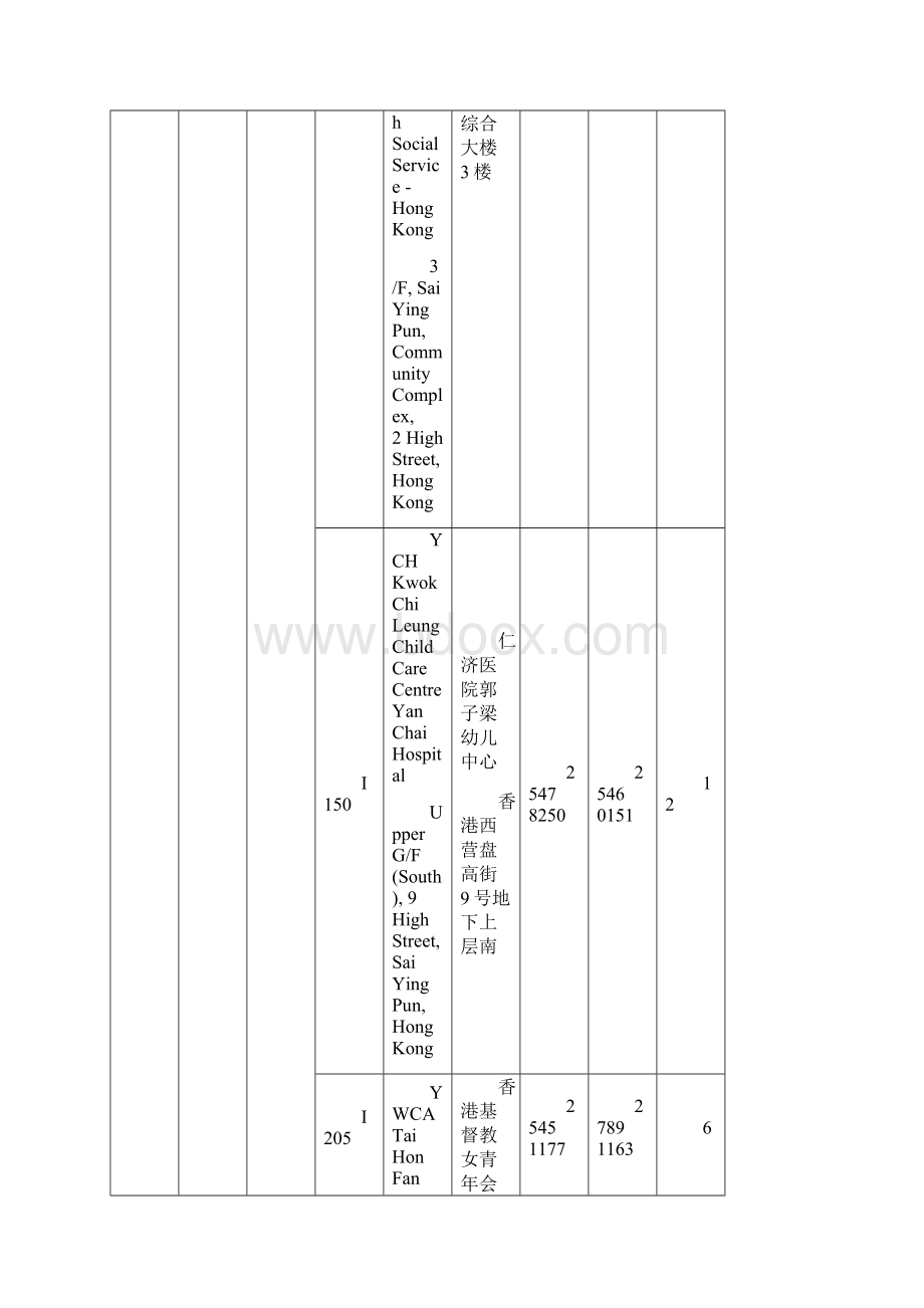 in KGcumChild Care CentresWord文件下载.docx_第3页