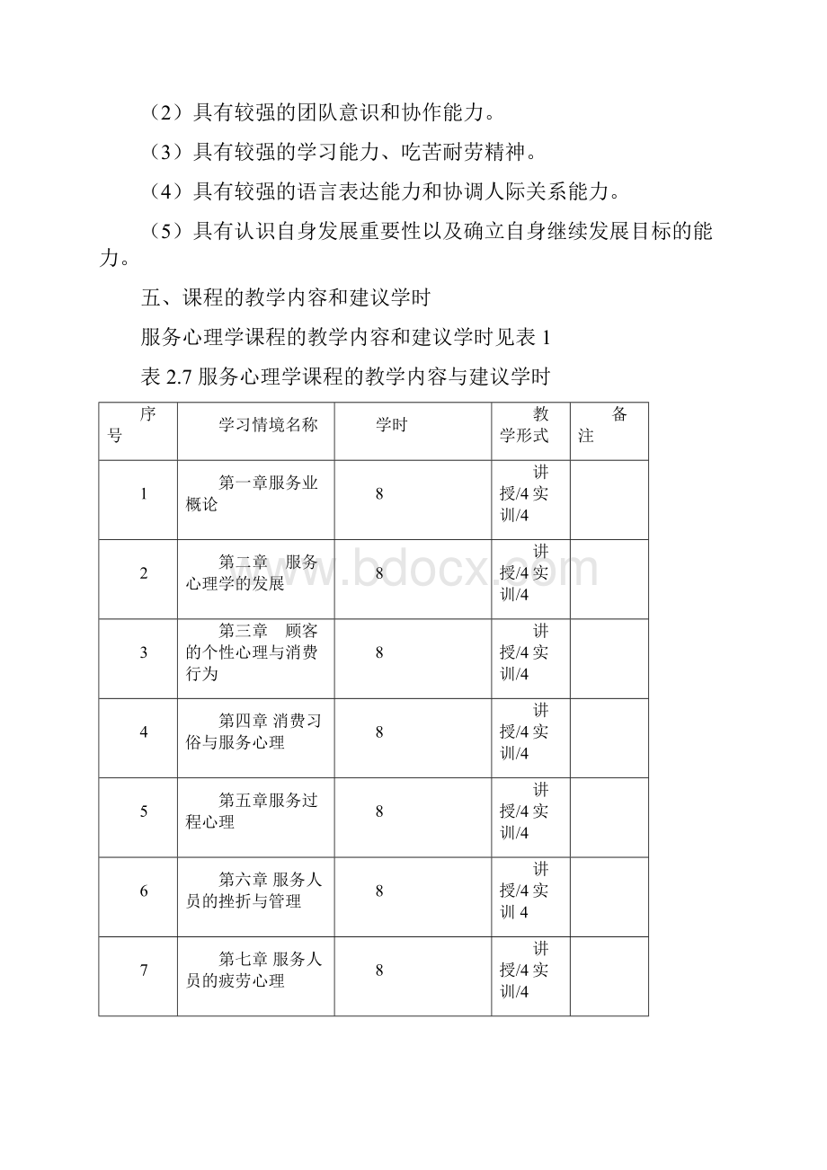 服务心理学课程教学标准模版.docx_第3页