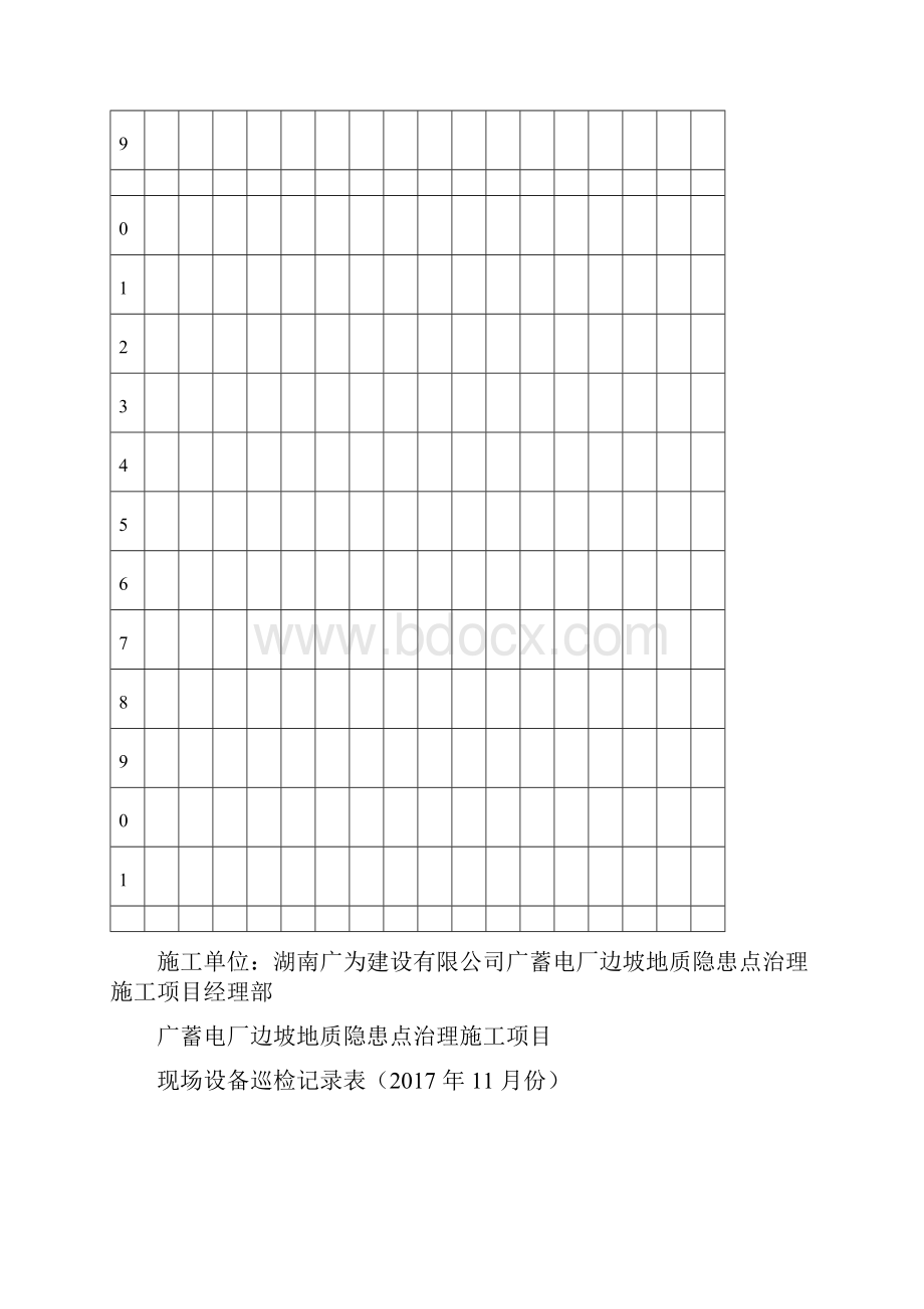 设备日常巡检记录表Word文档下载推荐.docx_第3页