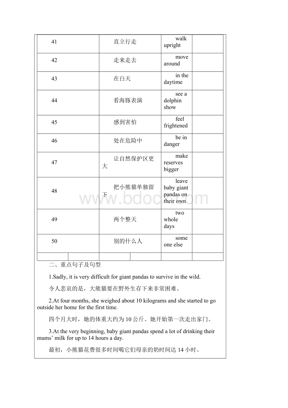 8AUnit 5个性化教案Word文件下载.docx_第3页