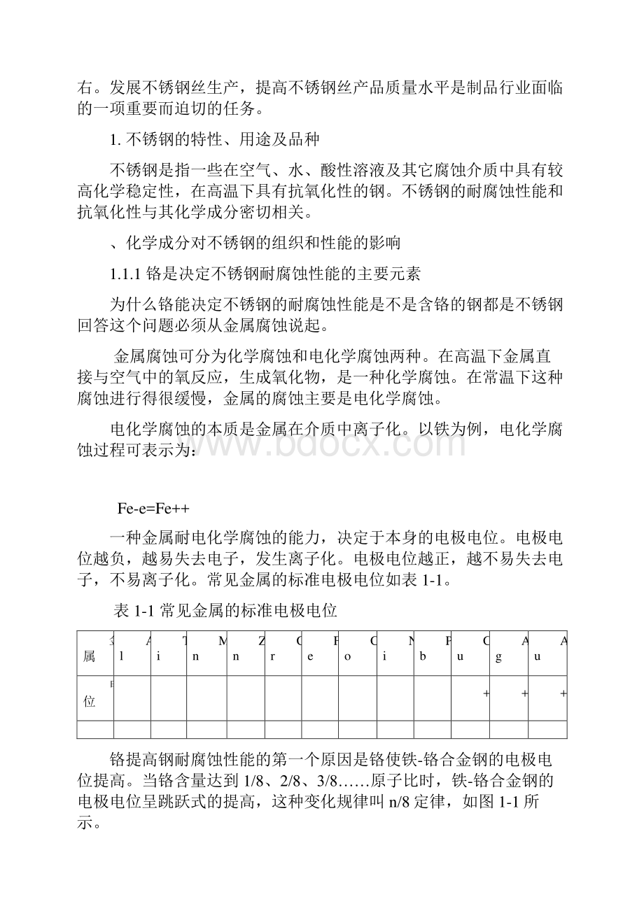 不锈钢系列知识不锈钢丝生产的工艺技术及应用技巧Word下载.docx_第2页