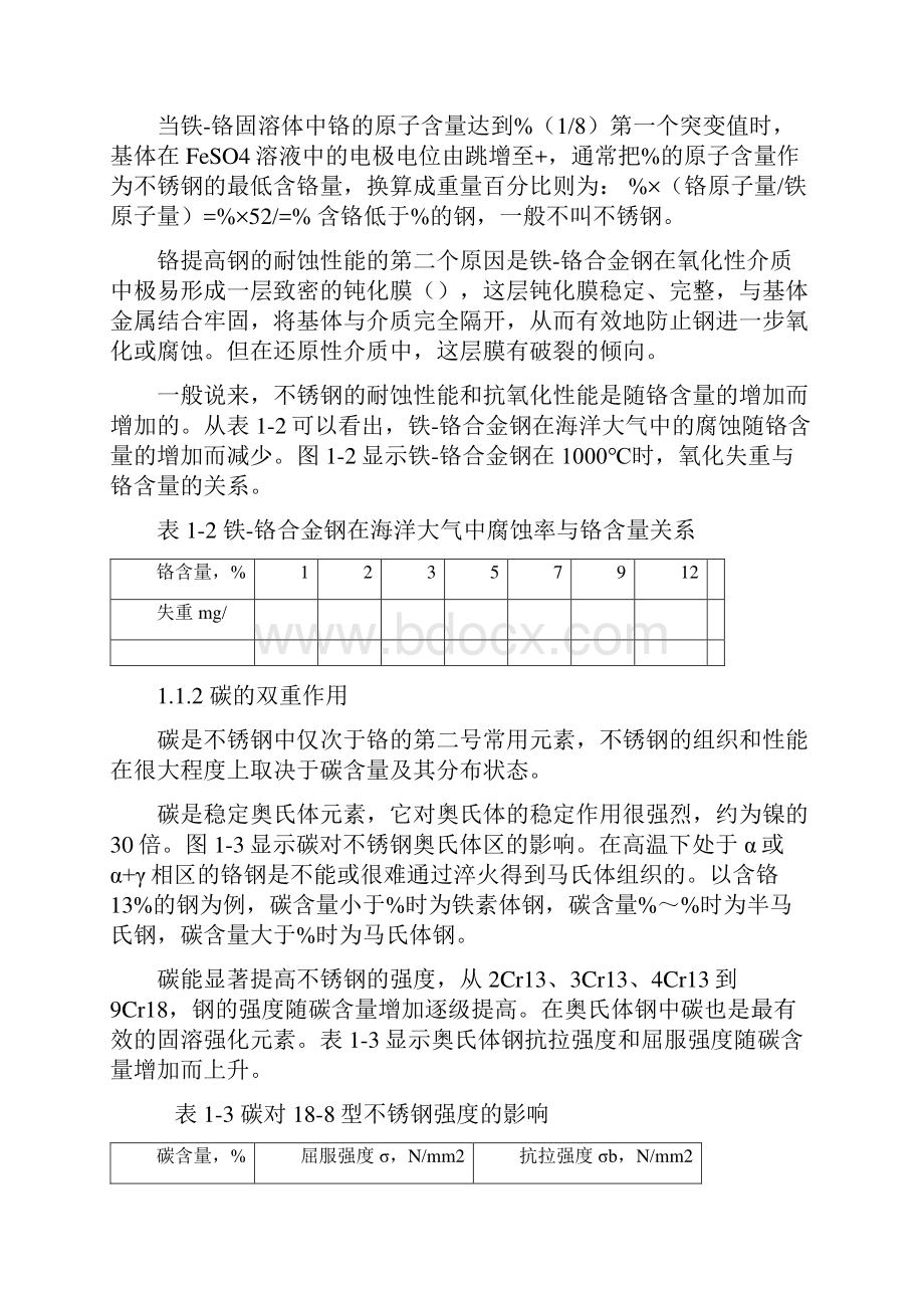 不锈钢系列知识不锈钢丝生产的工艺技术及应用技巧Word下载.docx_第3页