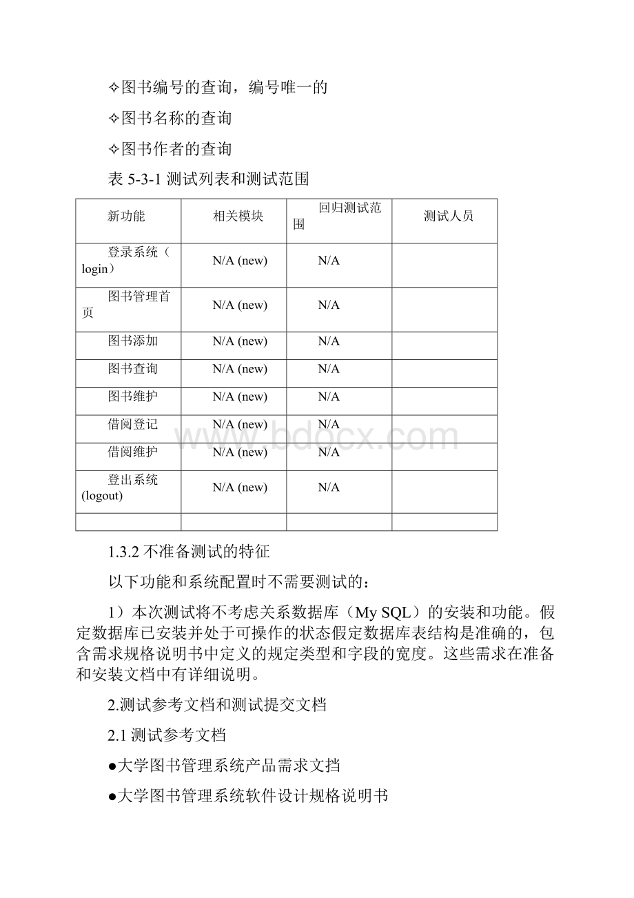 测试计划Test Plan范例.docx_第3页