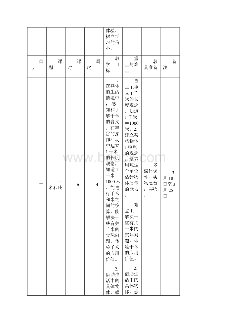 新版苏教版三年级下册数学教学设计.docx_第3页