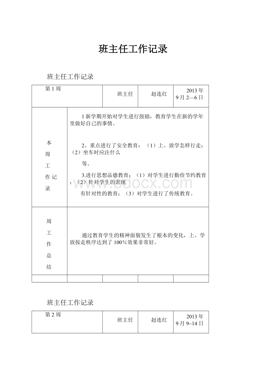 班主任工作记录.docx