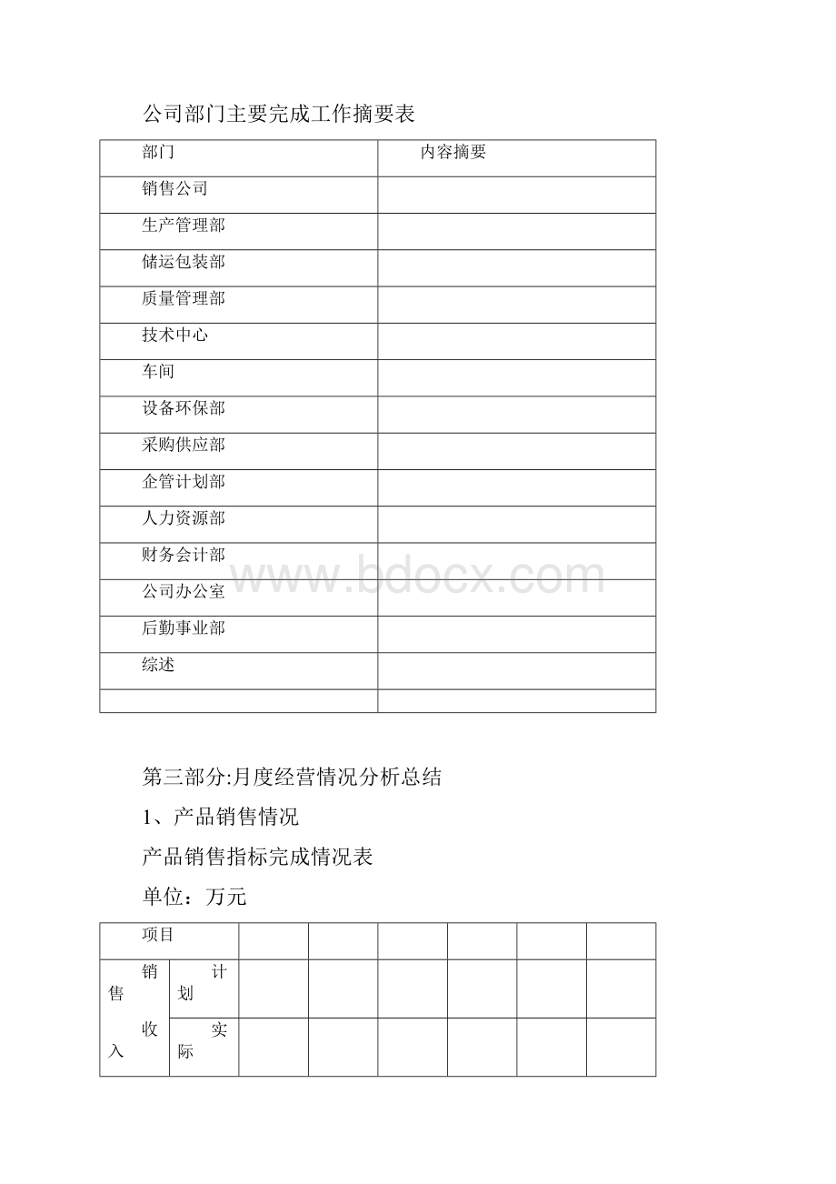 经营分析报告模板Word文件下载.docx_第3页